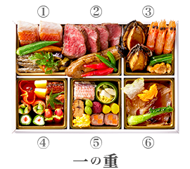 夏のおせち 涼華の二段重 岐阜市柳ヶ瀬通の人の華咲くホテル グランヴェール岐山